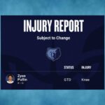 Will Ja Morant play tonight against the Cleveland Cavaliers? Latest update on the Memphis Grizzlies star’s injury report (February 23, 2025) | NBA News